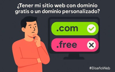 Tu sitio web no es un lujo, es tu oficina digital: cómo convertirlo en tu mejor vendedor